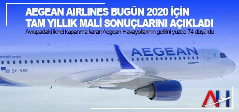 Aegean Airlines bugün 2020 için tam yıllık mali sonuçlarını açıkladı