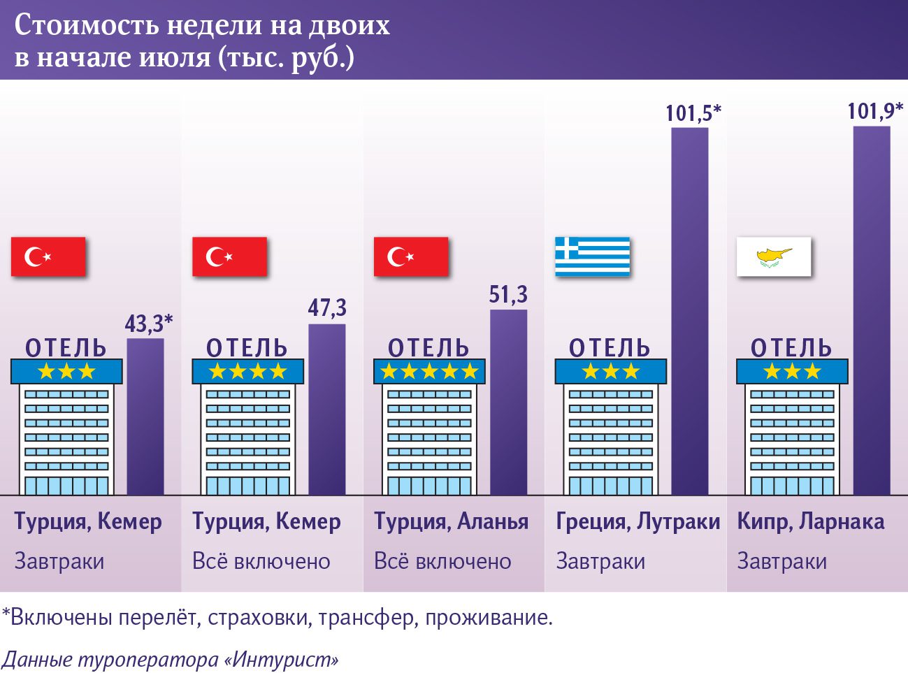 Son Dakika Havacılık Haberleri | Türk Hava Yolları, Pegasus, Sunexpress, Corendon, Havacılık, Havayolları, Havalimanları, Havaalanları, THY, Hostes, Pilot, Uçak, Kabin memuru, SHGM, DHMİ 637599981292991346