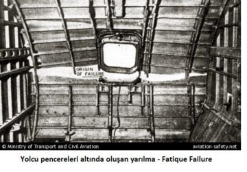 Son Dakika Havacılık Haberleri | Türk Hava Yolları, Pegasus, Sunexpress, Corendon, Havacılık, Havayolları, Havalimanları, Havaalanları, THY, Hostes, Pilot, Uçak, Kabin memuru, SHGM, DHMİ COMET