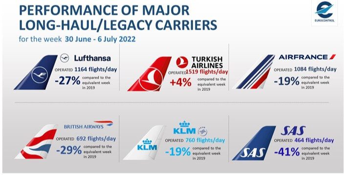 Son Dakika Havacılık Haberleri | Türk Hava Yolları, Pegasus, Sunexpress, Corendon, Havacılık, Havayolları, Havalimanları, Havaalanları, THY, Hostes, Pilot, Uçak, Kabin memuru, SHGM, DHMİ performance07073