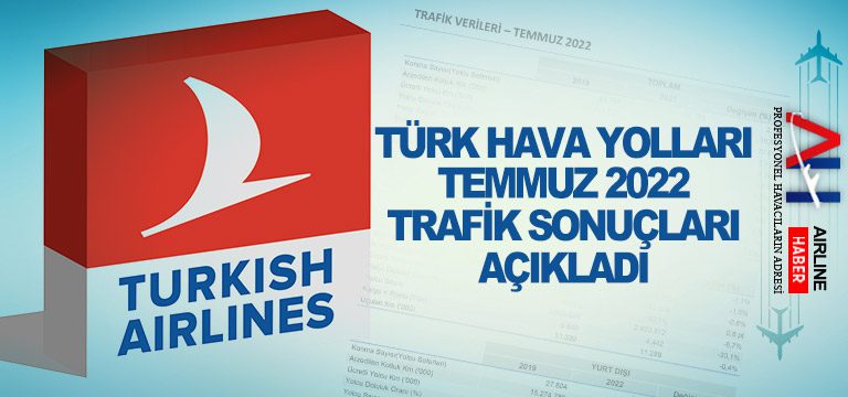 THY-Temmuz-2022-Trafik-Sonuçları-Açıkladı