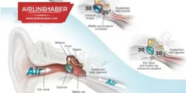  Uçuşta kulak ağrısı neden olur, gidermek için neler yapılabilir?