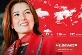 THY-temel-eğitim-programı-başlatıyor