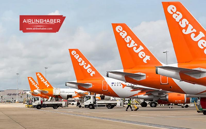 EasyJet-yıllık-zarar