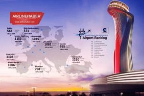 İstanbul-Havalimanı-avrupa-ucusları