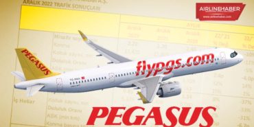 Pegasus 2022 yılı Aralık ayı trafik verileri açıkladı