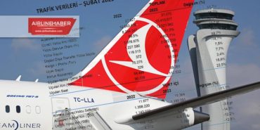 Türk Hava Yolları Şubat 2023 Trafik Sonuçlarını açıkladı