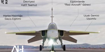 TUSAŞ’tan Hürjet paylaşımı: Kritik rol oynayacak