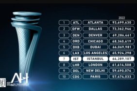 İstanbul Havalimanı,