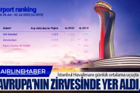 İstanbul Havalimanı günlük ortalama uçuşta Avrupa'nın zirvesinde yer aldı