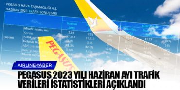 Pegasus 2023 yılı Haziran ayı trafik verileri istatistikleri açıklandı