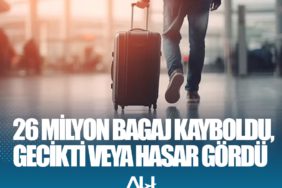26 milyon bagaj kayboldu, gecikti veya hasar gördü