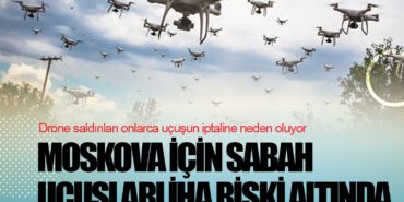 Moskova İçin Sabah Uçuşları İHA Riski Altında