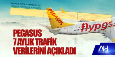 Pegasus 2023 yılı Temmuz ayı trafik verilerini açıkladı 15 Haberler kuş Pegasus 2023 yılı Temmuz ayı trafik verilerini açıkladı