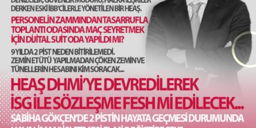 HEAŞ SİVİLLEŞTİ Mİ İŞLEVSİZLEŞTİ Mİ? PERSONELİN ZAMMINDAN TASARRUFLA TOPLANTI ODASINDA MAÇ SEYRETMEK İÇİN DİJİTAL SUİT ODA YAPILDI MI? HEAŞ DHMİ’YE DEVREDİLEREK İSG İLE SÖZLEŞME FESH Mİ EDİLECEK…