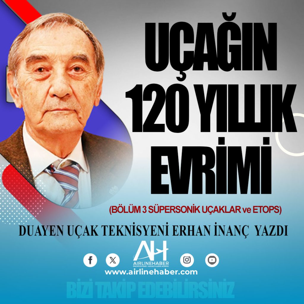 UÇAĞIN 120 YILLIK EVRİMİ – BÖLÜM 3 SÜPERSONİK UÇAKLAR ve ETOPS