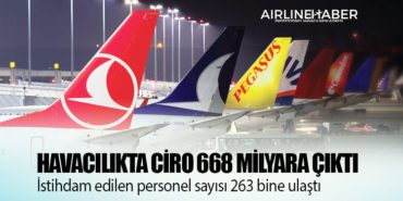Havacılıkta ciro 668 milyara çıktı. İstihdam edilen personel sayısı 263 bine ulaştı 7 Haberler Havalimanları Havacılıkta ciro 668 milyara çıktı. İstihdam edilen personel sayısı 263 bine ulaştı