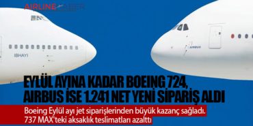 Eylül ayına kadar Boeing 724, Airbus ise 1.241 net yeni sipariş aldı 7 Haberler Havalimanı Eylül ayına kadar Boeing 724, Airbus ise 1.241 net yeni sipariş aldı