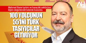 Mehmet Nane turizm ve havacılık sektörüne ilişkin değerlendirmelerde bulundu. 5 Manşet THY Mehmet Nane turizm ve havacılık sektörüne ilişkin değerlendirmelerde bulundu.