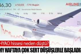 THYAO hissesi neden düştü? THY haftaya çok sert düşüşlerle başladı?
