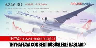 THYAO hissesi neden düştü? THY haftaya çok sert düşüşlerle başladı?