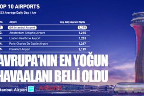 Avrupa'nın-en-yoğun-havaalanı-belli-oldu