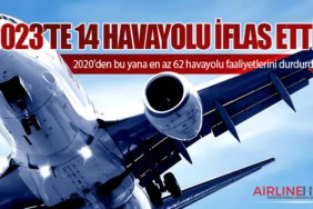 2023’te 14 havayolu iflas etti.  2020'den bu yana en az 62 havayolu faaliyetlerini durdurdu