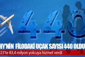 THY'nin filodaki uçak sayısı 440 oldu. 2023'te 83,4 milyon yolcuya hizmet verdi