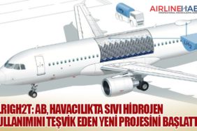 ALRIGH2T: AB, Havacılıkta Sıvı Hidrojen Kullanımını Teşvik Eden Yeni Projesini Başlattı
