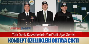 Türk Deniz Kuvvetleri’nin Yeni Yerli Uçak Gemisi: Konsept Özellikleri Ortaya Çıktı