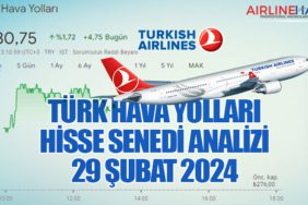 Türk Hava Yolları Hisse Senedi Analizi - 29 Şubat 2024