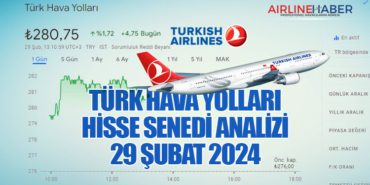 Türk Hava Yolları Hisse Senedi Analizi – 29 Şubat 2024