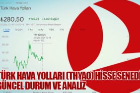 Türk Hava Yolları (THYAO) Hisse Senedi: Güncel Durum ve Analiz