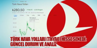 Türk Hava Yolları (THYAO) Hisse Senedi: Güncel Durum ve Analiz