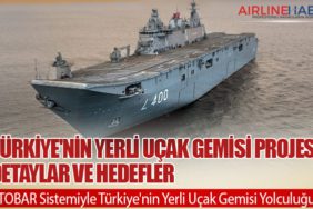 Türkiye'nin Yerli Uçak Gemisi Projesi: Detaylar ve Hedefler. STOBAR Sistemiyle Türkiye'nin Yerli Uçak Gemisi Yolculuğu