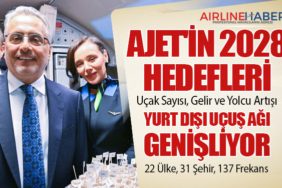 AJet'in 2028 Hedefleri: Uçak Sayısı, Gelir ve Yolcu Artışı. Yurt Dışı Uçuş Ağı Genişliyor: 22 Ülke, 31 Şehir, 137 Frekans