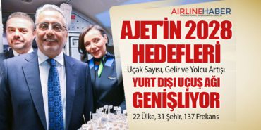 AJet’in 2028 Hedefleri: Uçak Sayısı, Gelir ve Yolcu Artışı. Yurt Dışı Uçuş Ağı Genişliyor: 22 Ülke, 31 Şehir, 137 Frekans