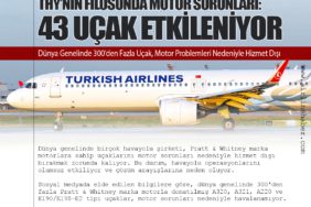Türk Hava Yolları'nın Filosunda Motor Sorunları: 43 Uçak Etkileniyor. Dünya Genelinde 300'den Fazla Uçak, Motor Problemleri Nedeniyle Hizmet Dışı