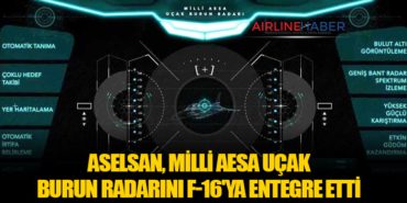 ASELSAN, Milli AESA Uçak Burun Radarını F-16’ya Entegre Etti