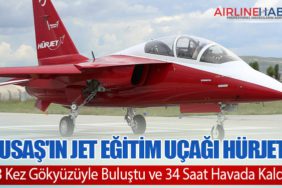 TUSAŞ'ın Jet Eğitim Uçağı HÜRJET, 43 Kez Gökyüzüyle Buluştu ve 34 Saat Havada Kaldı