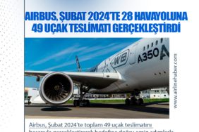 Airbus, Şubat 2024’te 28 Havayoluna 49 Uçak Teslimatı Gerçekleştirdi