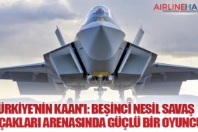 Türkiye'nin KAAN'ı: Beşinci Nesil Savaş Uçakları Arenasında Güçlü Bir Oyuncu