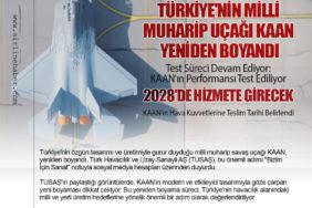 Türkiye'nin Milli Muharip Uçağı KAAN Yeniden Boyandı