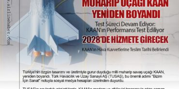 Türkiye’nin Milli Muharip Uçağı KAAN Yeniden Boyandı