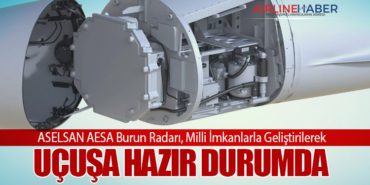ASELSAN AESA Burun Radarı, Milli İmkanlarla Geliştirilerek Uçuşa Hazır Durumda