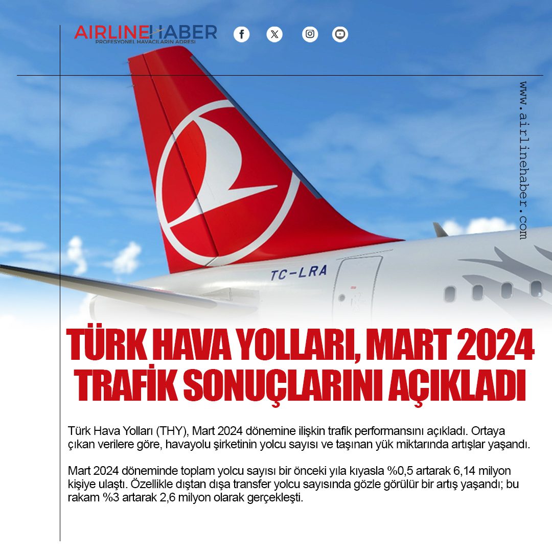 Türk Hava Yolları, Mart 2024 Trafik Sonuçlarını Açıkladı