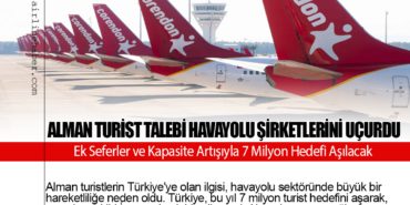 Alman Turist Talebi Havayolu Şirketlerini Uçurdu: Ek Seferler ve Kapasite Artışıyla 7 Milyon Hedefi Aşılacak