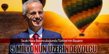 Sıcak Hava Balonculuğunda Türkiye’nin Başarısı: 5 Milyonun Üzerinde Yolcu
