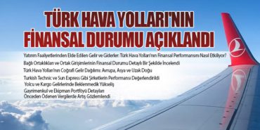 Türk Hava Yolları’nın 31 Mart 2024 Tarihli Finansal Durumu Açıklandı