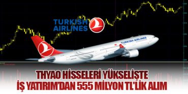 THYAO Hisseleri Yükselişte: İş Yatırım’dan 555 Milyon TL’lik Alım